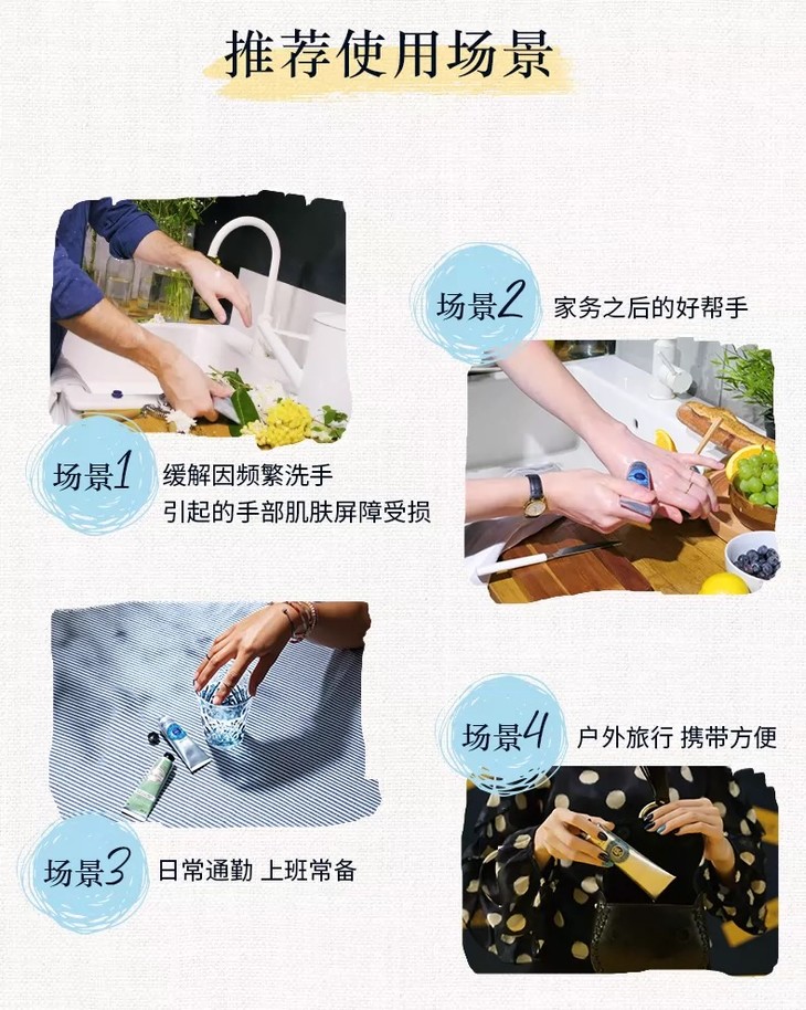 L'Occitane en Provence "Lucky Hands" Hand Cream Gift Set (5-Piece Set) - 图片 2