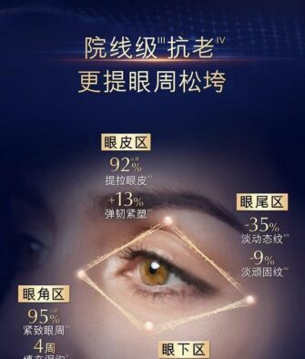 [Authorized Product] Estée Lauder Advanced Night Repair Eye Supercharged Complex (15ml)