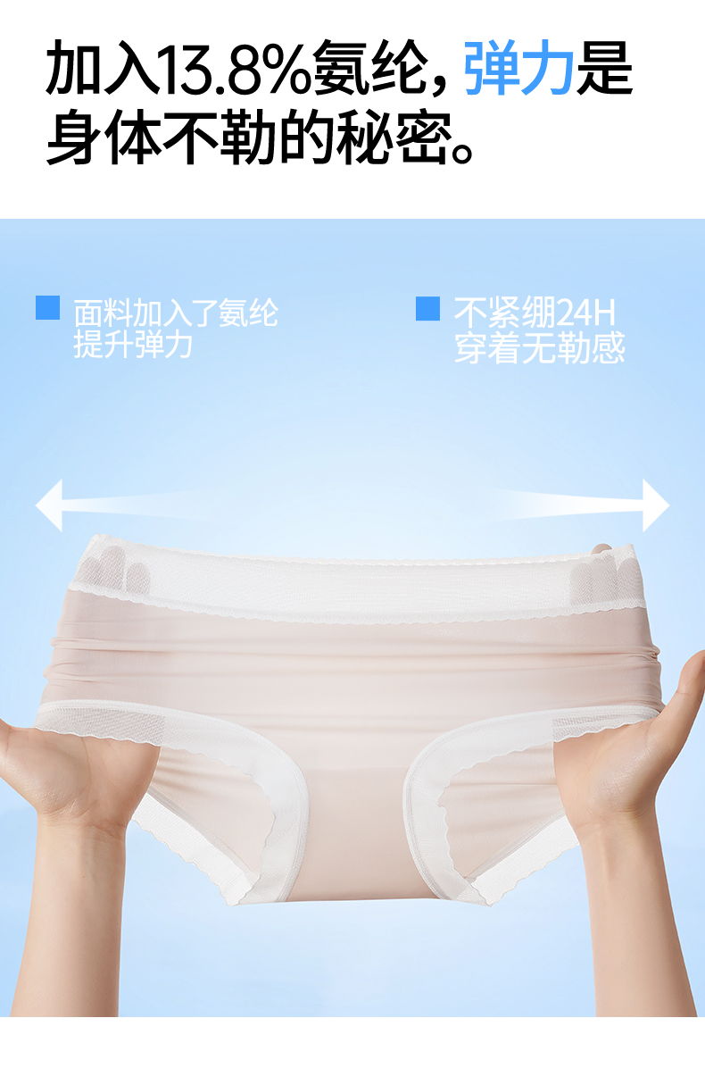 Yingzina Ice-Skin Cooling Mask Panties - 图片 2